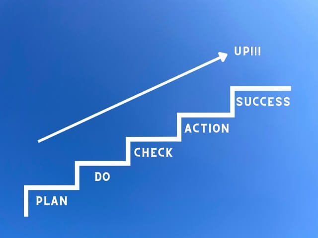 ECサイト構築基本ステップ イメージ PC