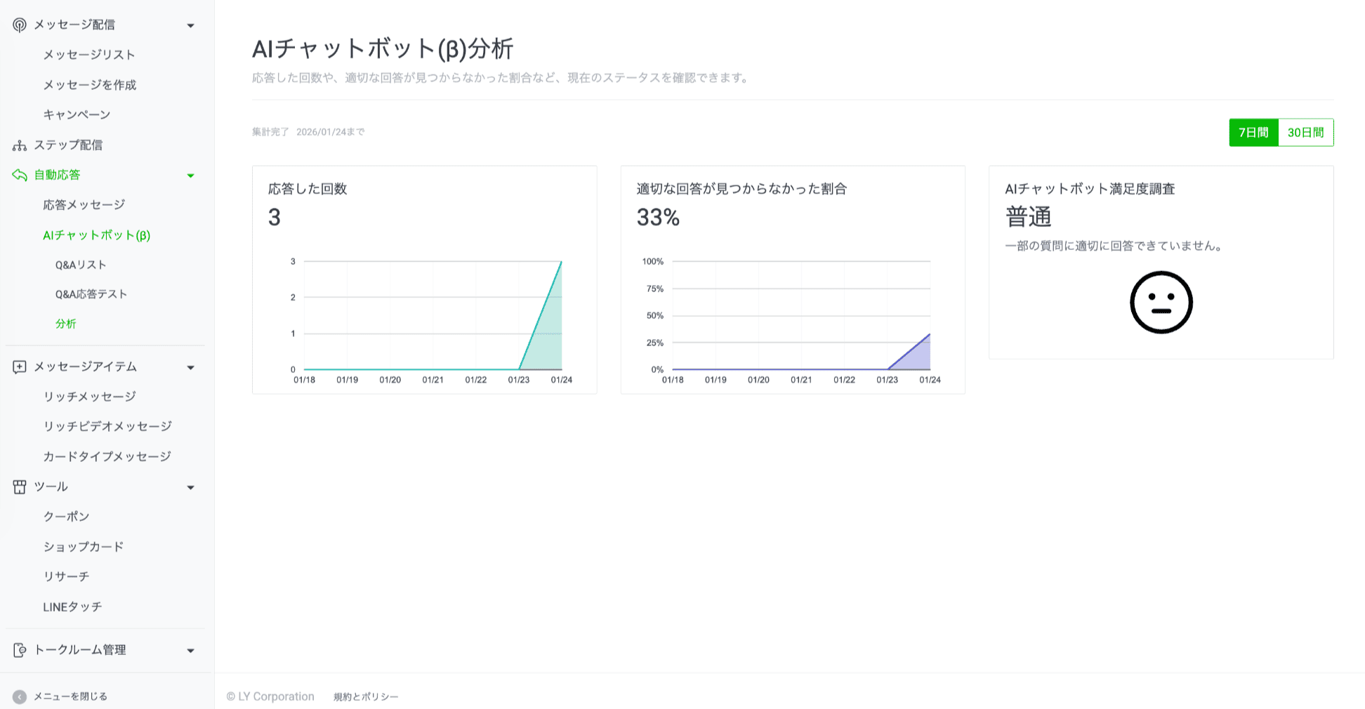 AIチャットボット(β)の分析画面